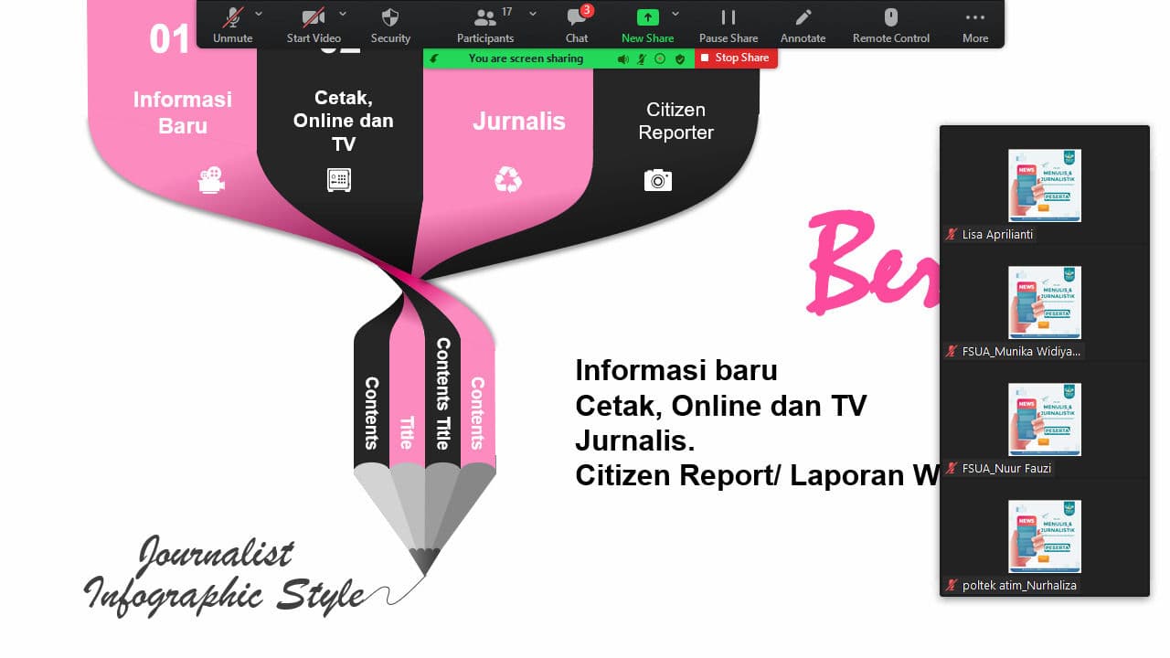 Tingkatkan Skill Kepenulisan, MWD Makassar Adakan Kelas Menulis dan Jurnalistik